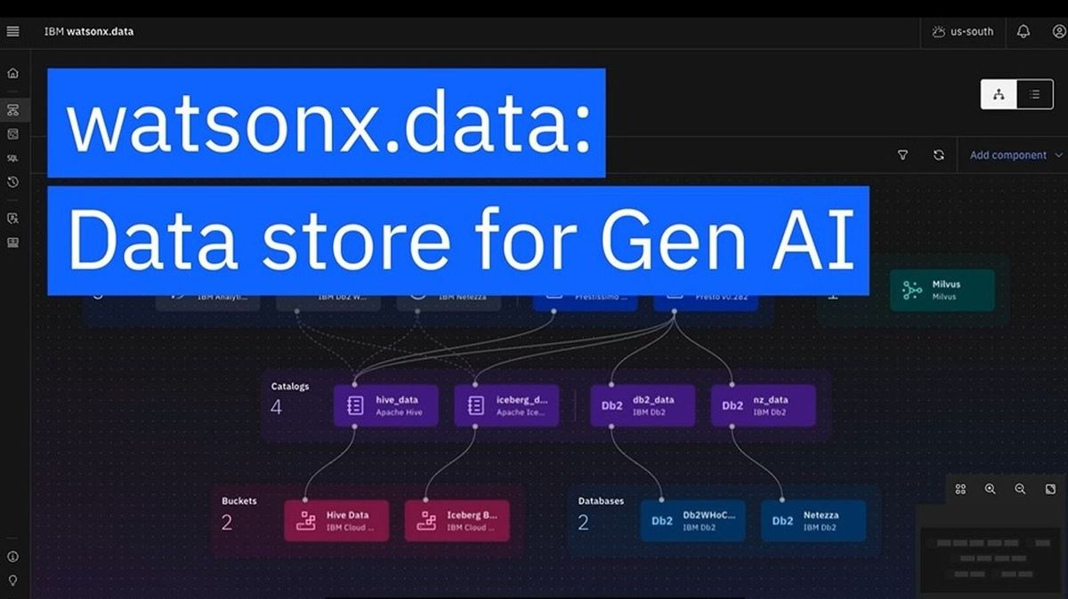 IBM watsonx.data for simplifying data landscapes and optimizing data workloads