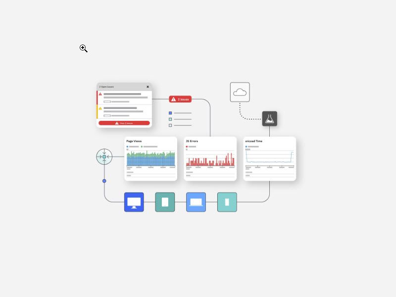 IBM Instana observability platform dashboard showing real-time application monitoring and topology mapping